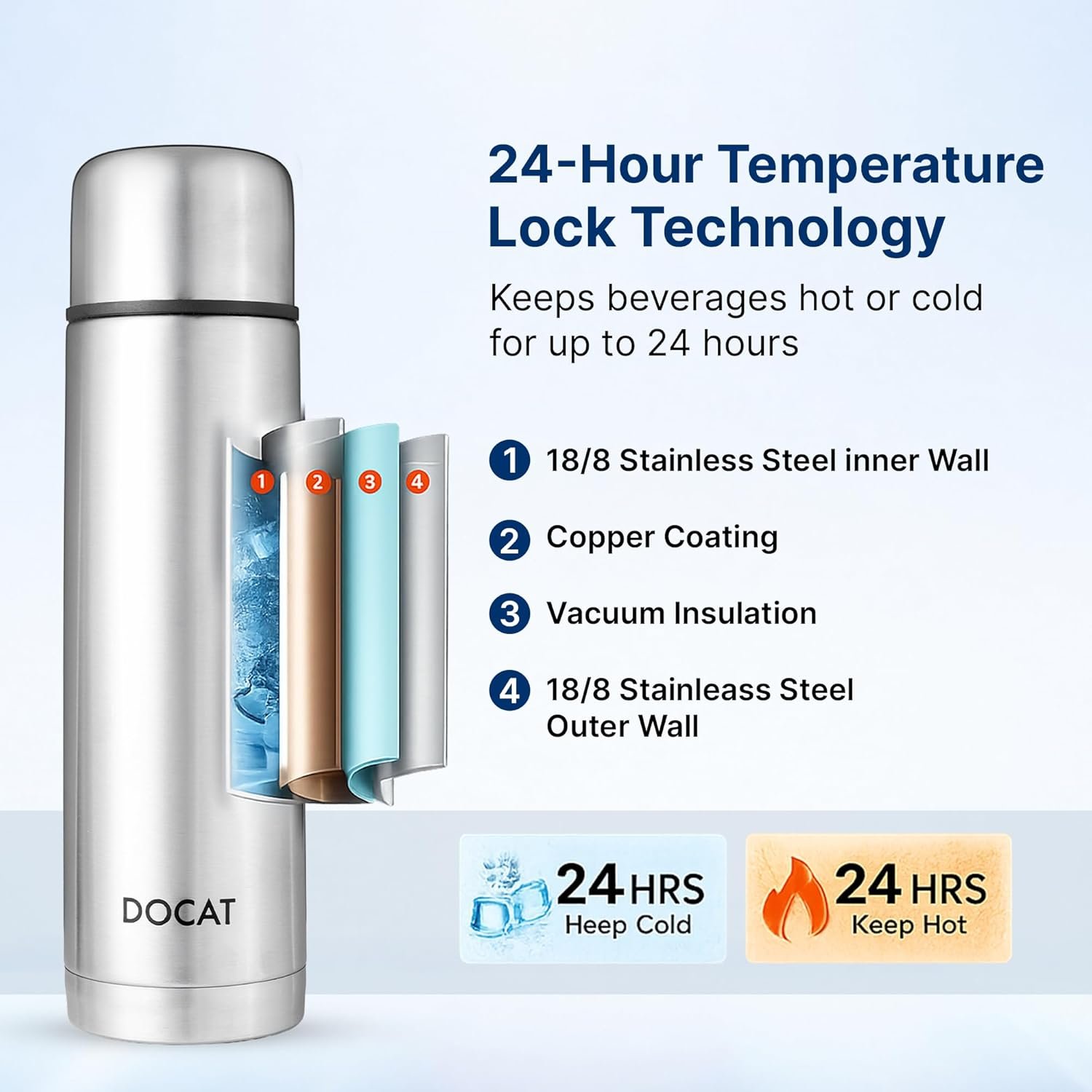 DOCAT Thermosteel Water Bottle | ISI Certified Vacuum Insulated Hot & Cold Flask - Image 3