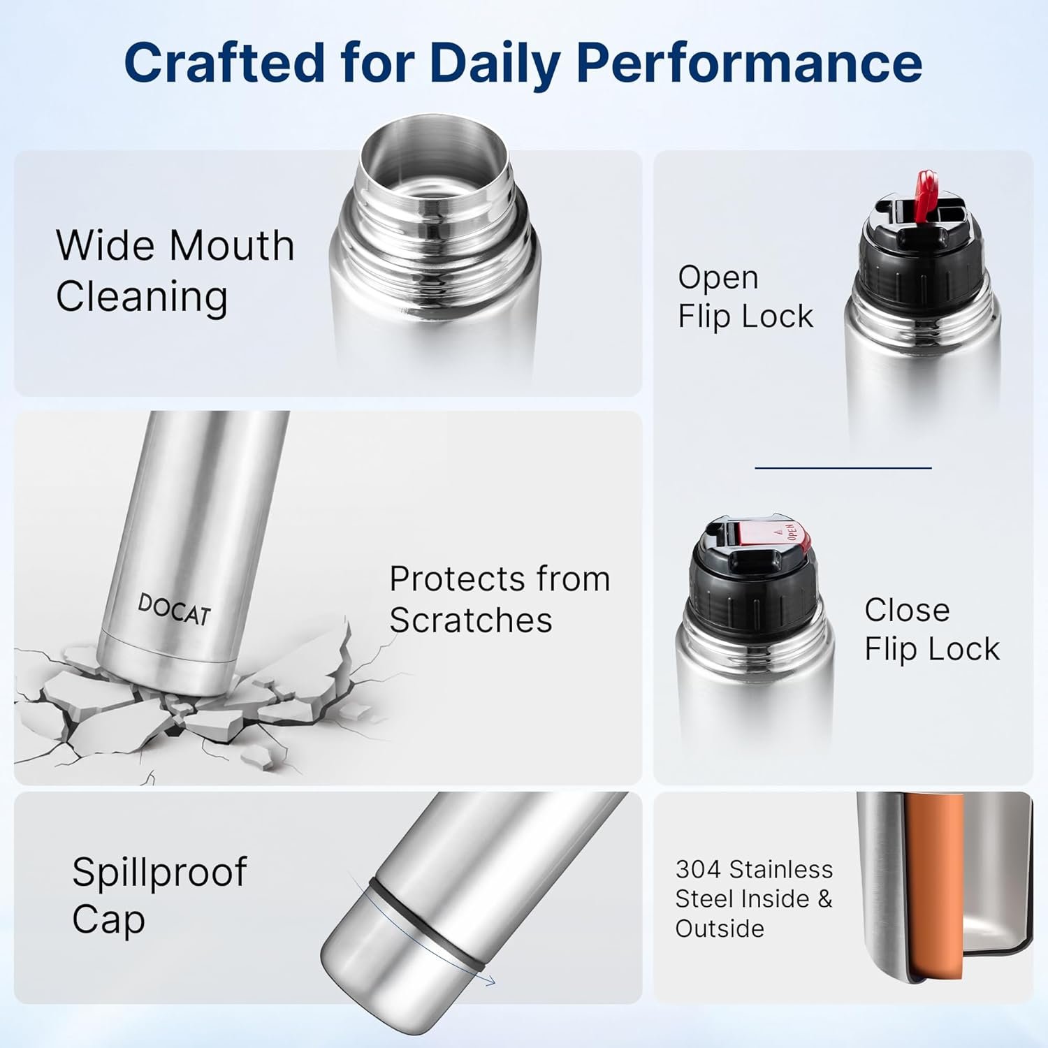 DOCAT Thermosteel Water Bottle | ISI Certified Vacuum Insulated Hot & Cold Flask - Image 8